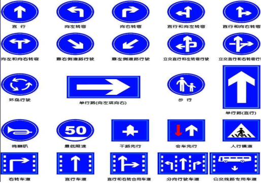 内黄标识牌在生活中的重要性