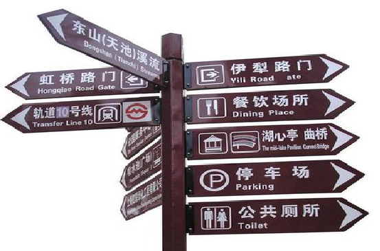 内黄标牌的基本功能。