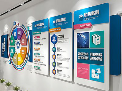 内黄企业文化墙内容对员工有什么影响？